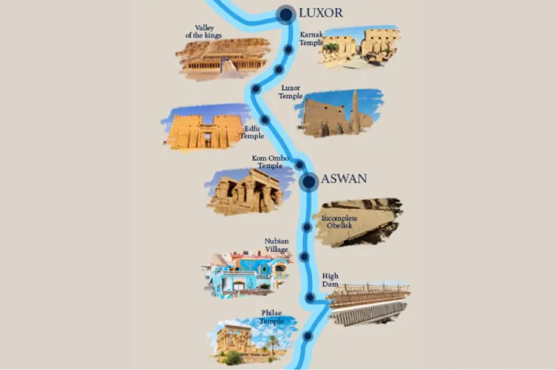 L’itinerario classico Luxor–Aswan con i principali templi